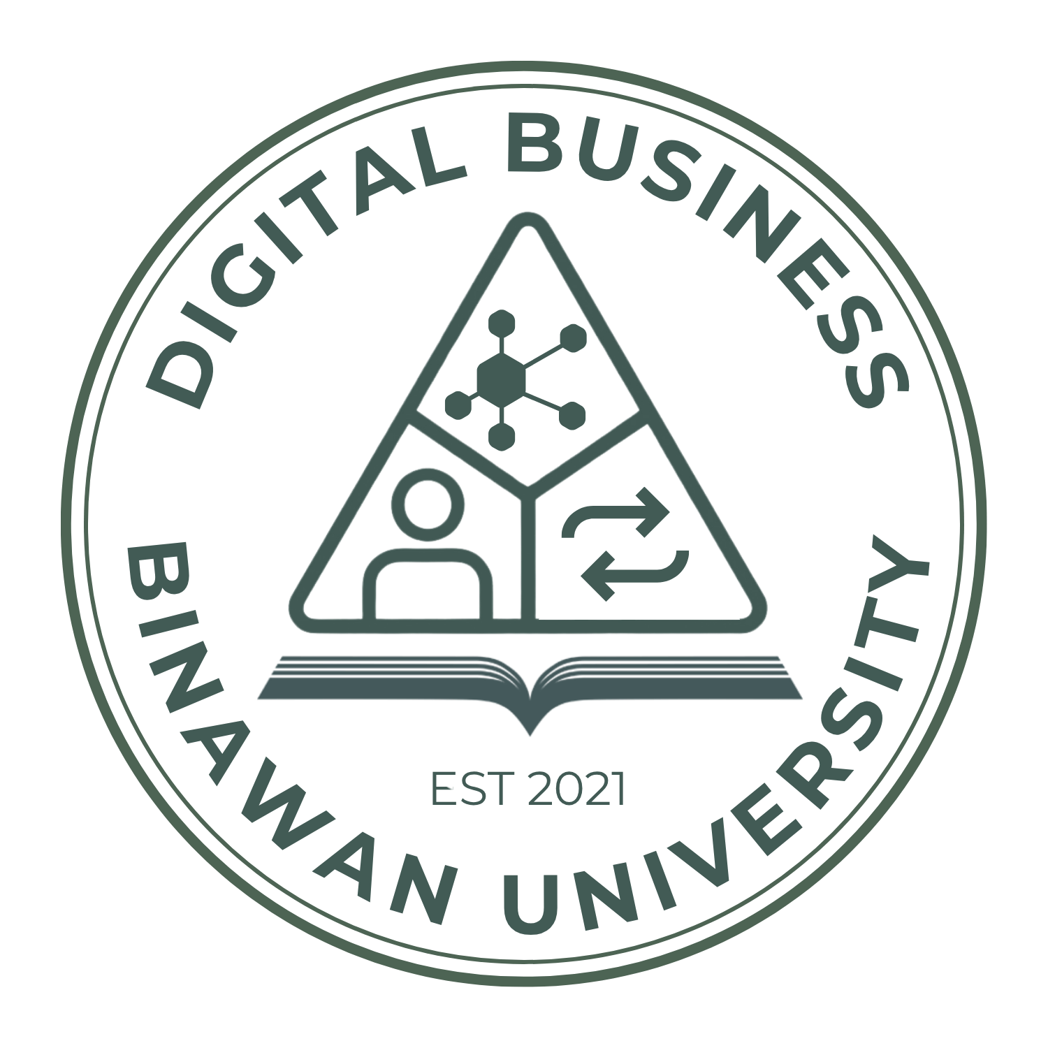 Digital Business Learning Center